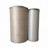<b>DONGFENG:</b> A751-020+A751-030<br/>