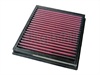 <b>AC:</b> PC 2208 E<br/><b>FORD:</b> 617 2024<br/><b>LEYLAND:</b> LBU 7451<br/>