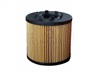 <b>RENAULT:</b> 7 701 472 321<br/><b>RENAULT:</b> 7 700 109 402<br/><b>RENAULT:</b> 8 200 004 835<br/>