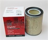 <b>SULLAIR:</b> 4058<br/>