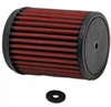 <b>:</b> E4527<br/><b>:</b> 140-3280<br/>