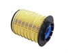 <b>:</b> C12360-2<br/><b>:</b> C12360<br/>